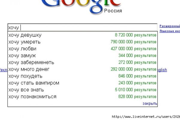 Онлайн магазин наркотиков