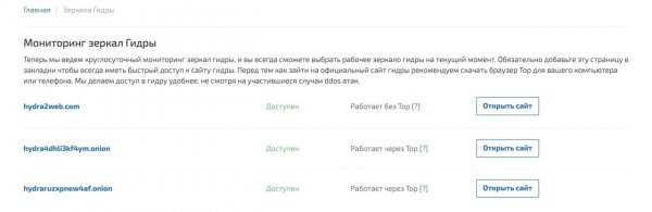 Kraken зеркала kr2web in